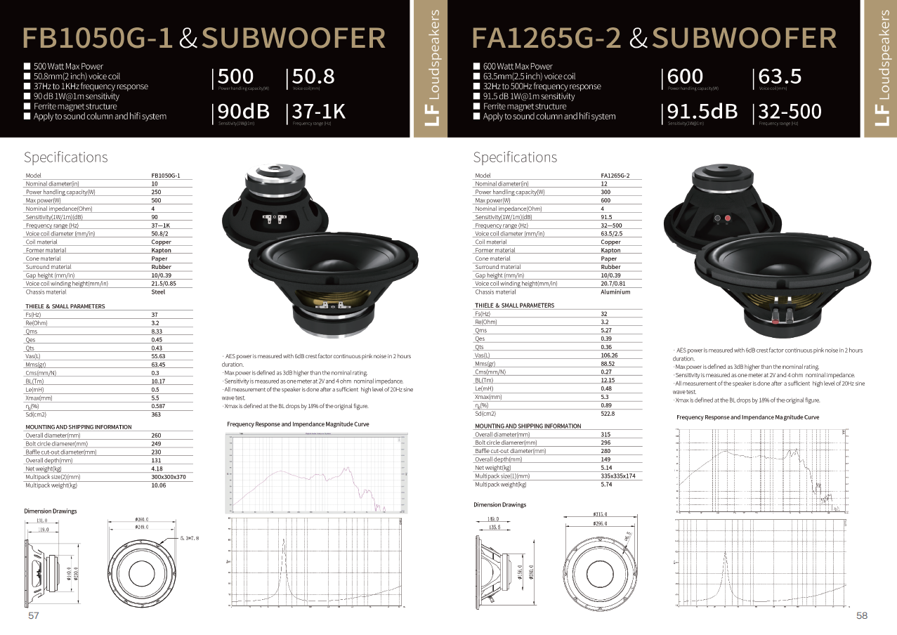 FB 1050G-1