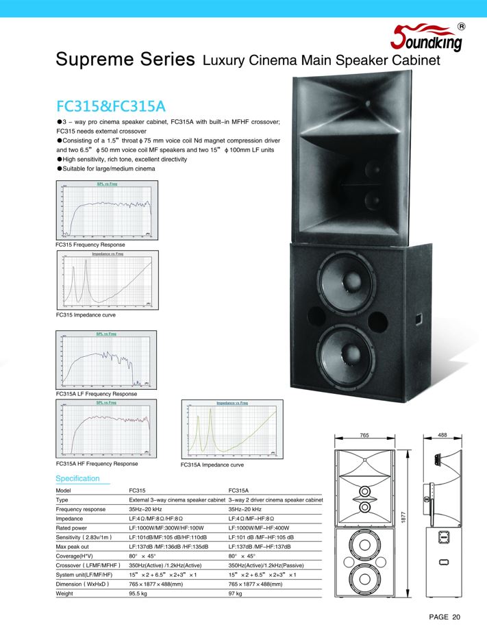 FC 315A