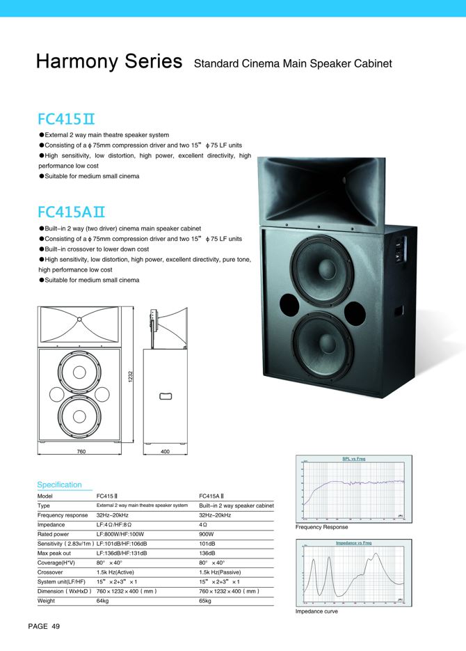 FC 415Ⅱ