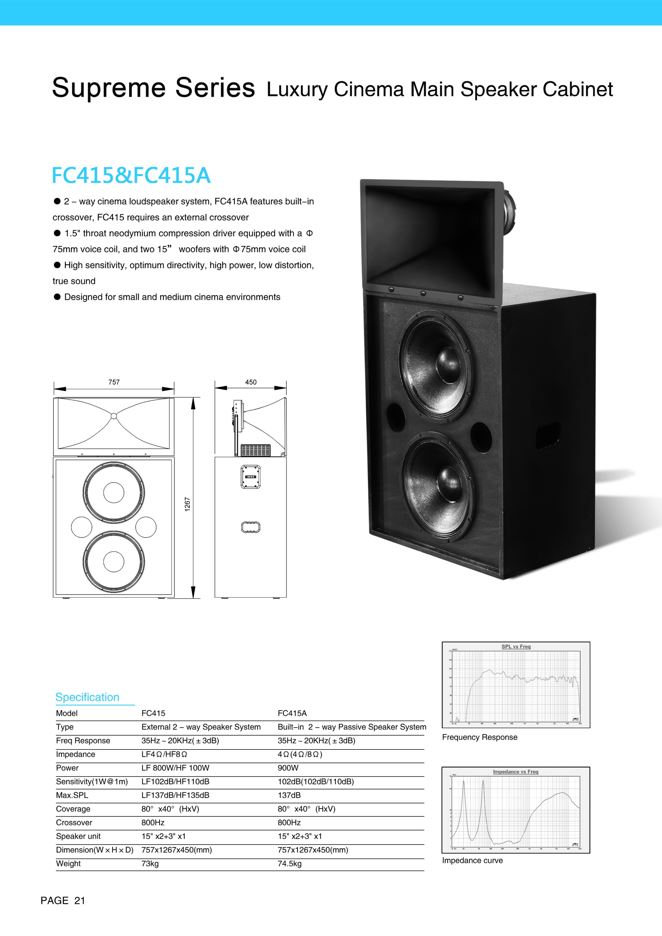 FC 415A