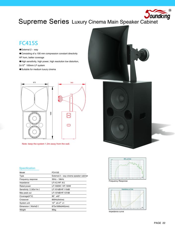 FC 415S