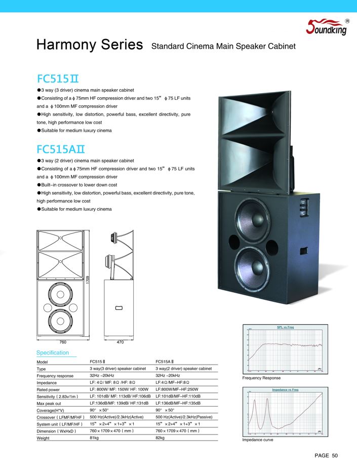 FC 515AⅡ