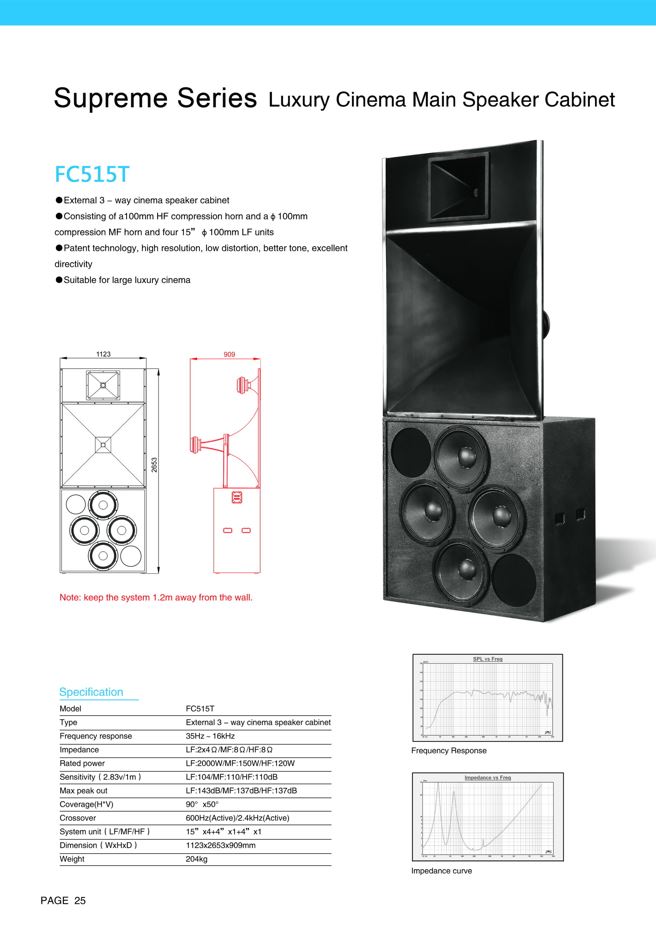 FC 515T