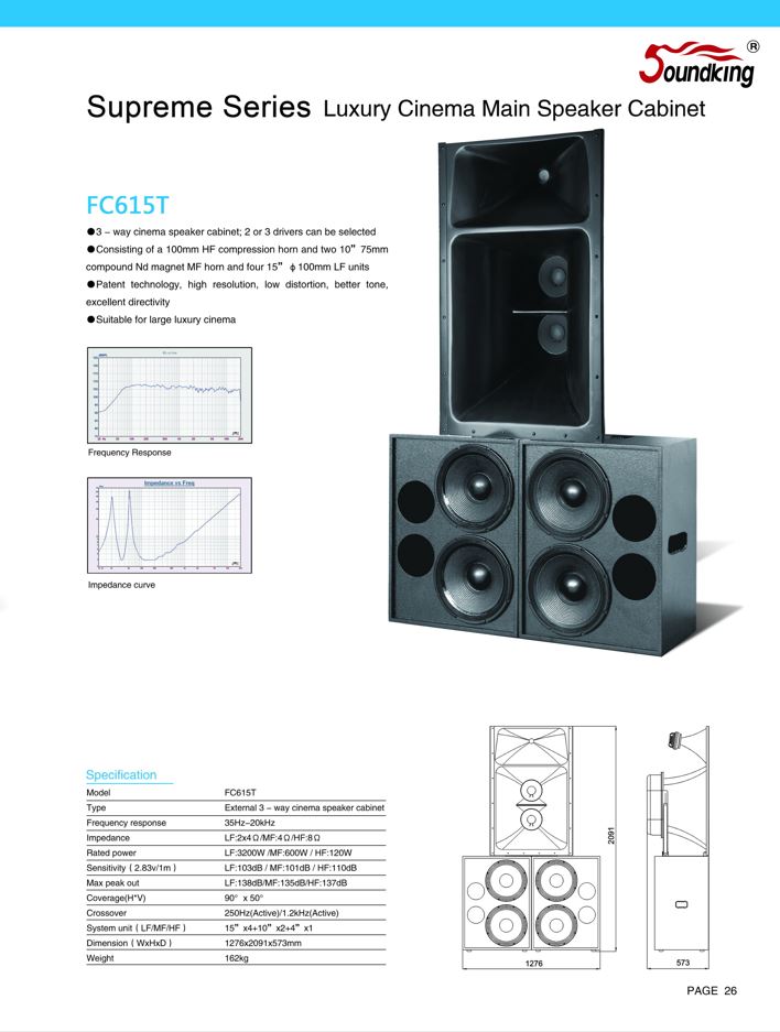 FC 615T