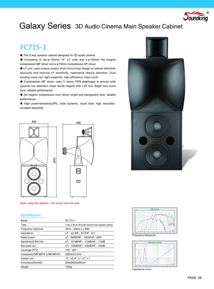 FC 715-1