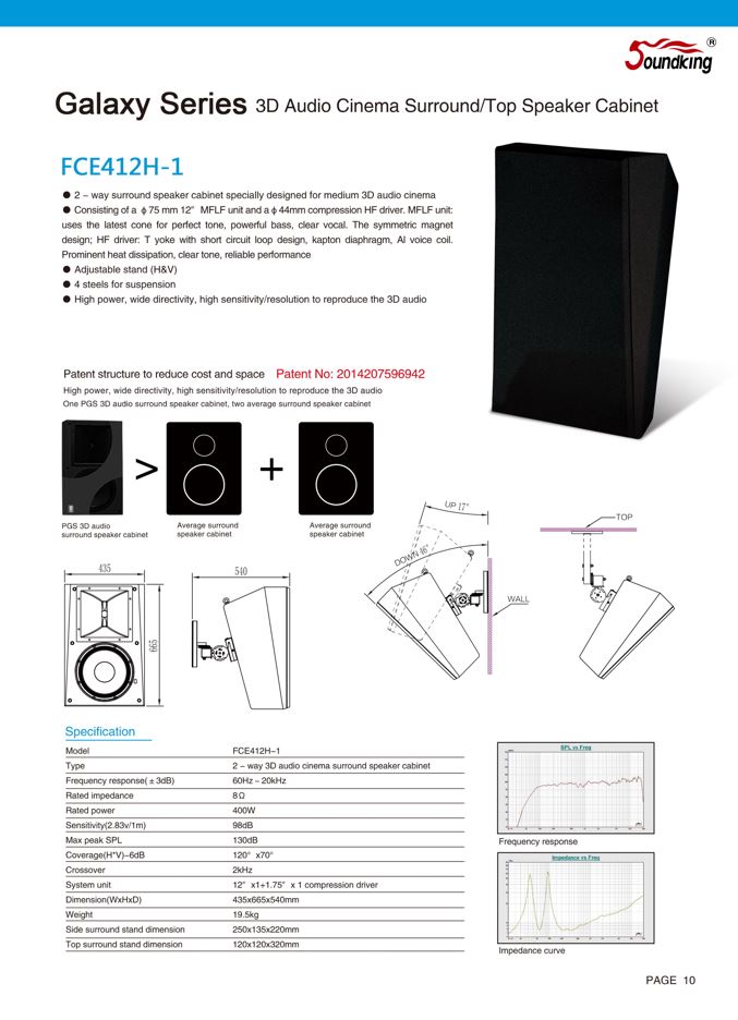 FCE 412H-1(FCE 412HT)