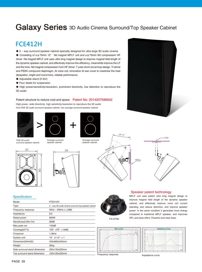 FCE 412H(FCE 412HD)