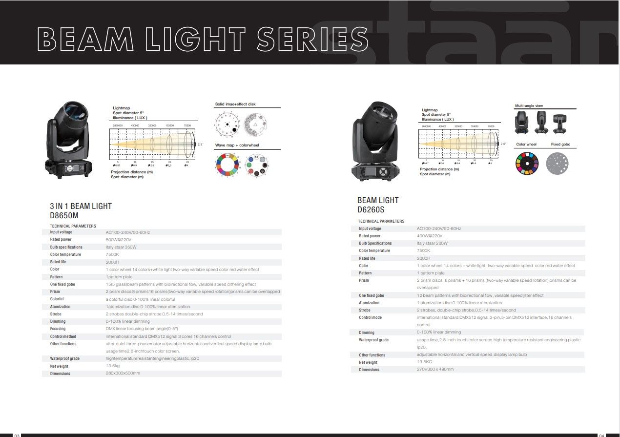 3 IN 1 BEAM LIGHT D8650M