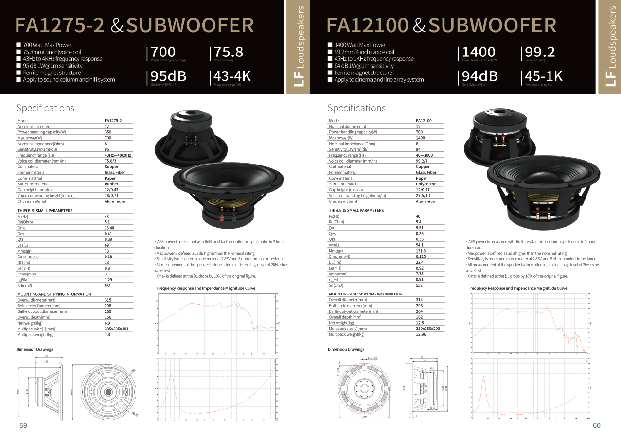 FA 12100