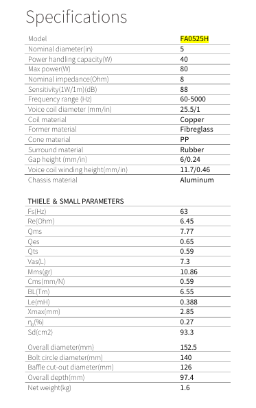 FA0525H woofer FA0525H woofer